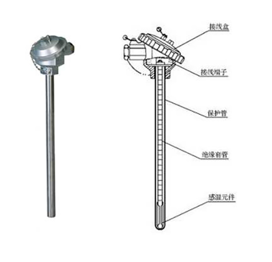 無固定裝置熱電阻